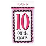 Rate A Man Score Cards