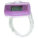 Sex Counter Cock Ring