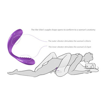We-Vibe 3 Rechargeable Clitoral and G-Spot Vibrator