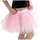 Luxury Tutu