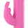 Clitoral stimulation