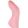 G-Spot curve