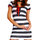 Includes PVC tie-up bust (new window)
