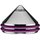 She-Stim Halo Electro Clitoral Stimulator