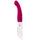 Mojowijo Silicone Couple's Vibrator Set for Nintendo Wii