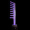 Kinklab Neon Wand Electrosex Violet Wand Kit