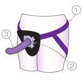 How to Choose a Strap-On