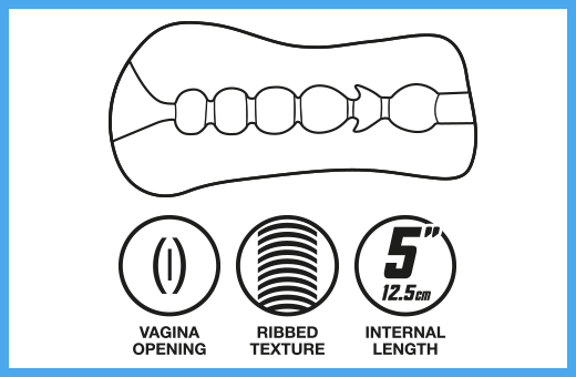 Vagina opening, vibrator compatible, ribbed texture, 5 inch length