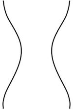 Hourglass Body Shape