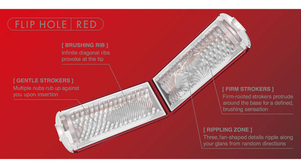 TENGA Red Flip Hole Male Masturbator