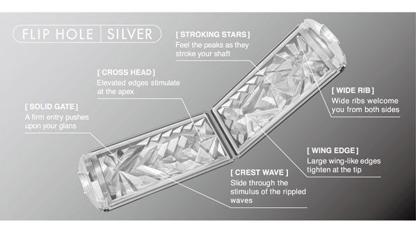 TENGA Silver Flip Hole Male Masturbator