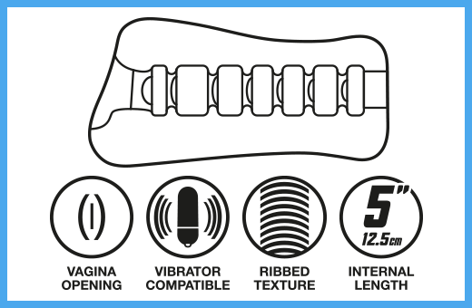 Vagina opening, vibrator compatible, ribbed texture, 5 inch length