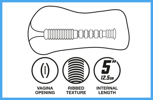 Vagina opening, ribbed texture, 5 inch length