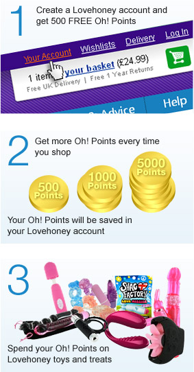 Collect Oh! Points