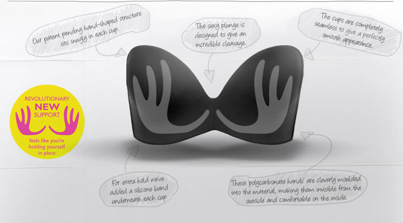 Ultimate Strapless Support Information