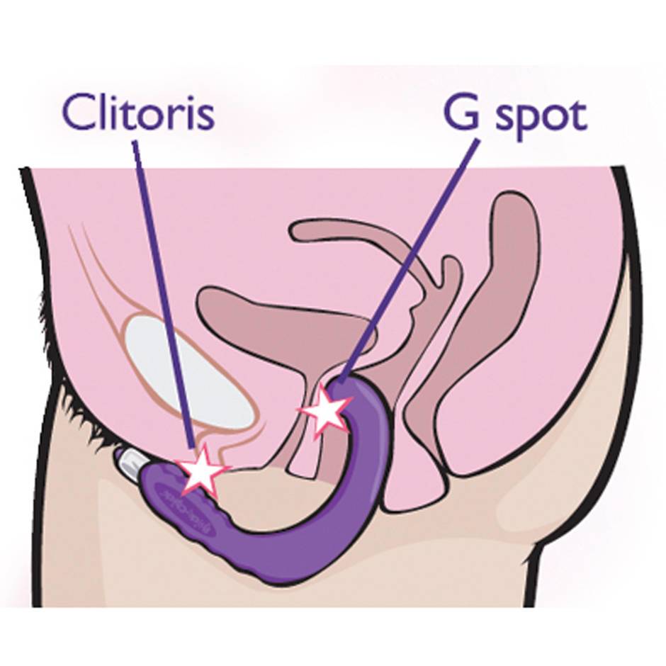 G-spot and clitoris vibrator