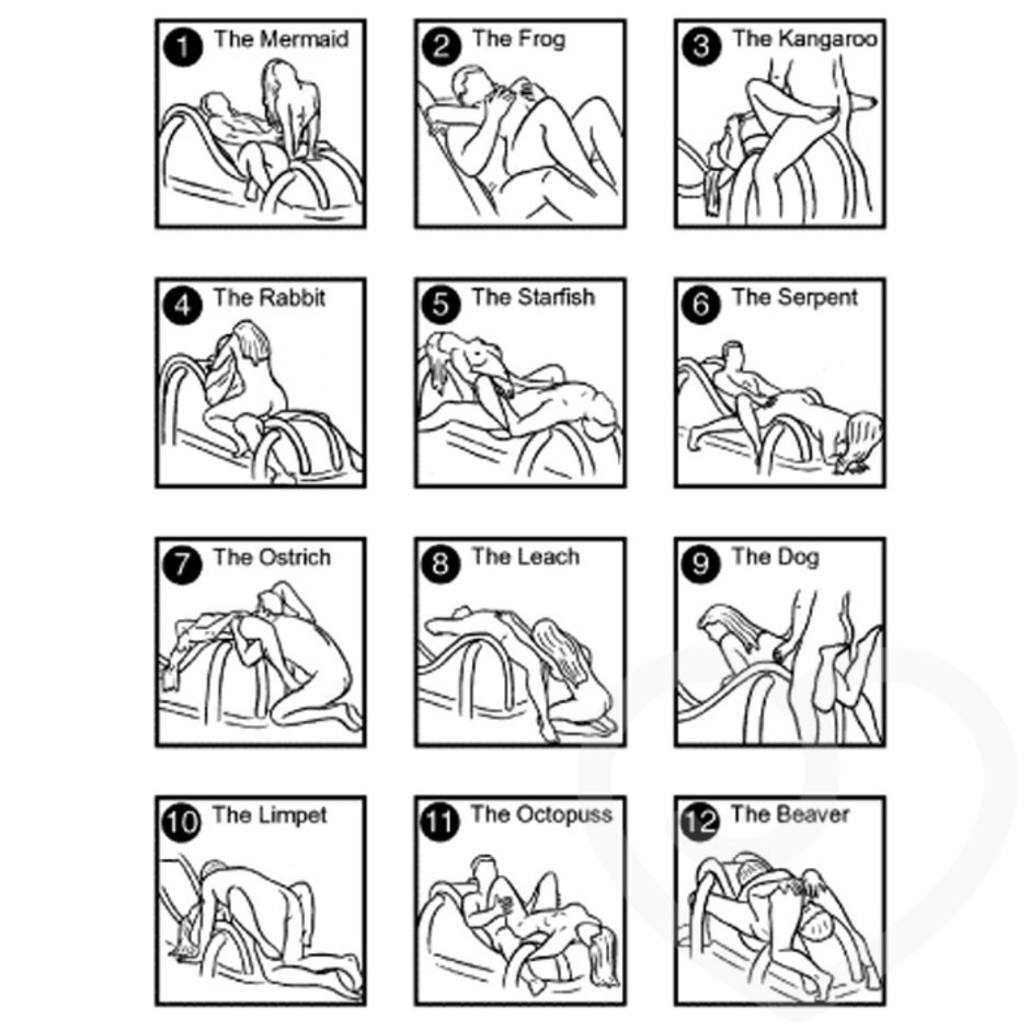 Tantric Anal Sex Positions - Different Sex Positions On The Couch - Love Sex