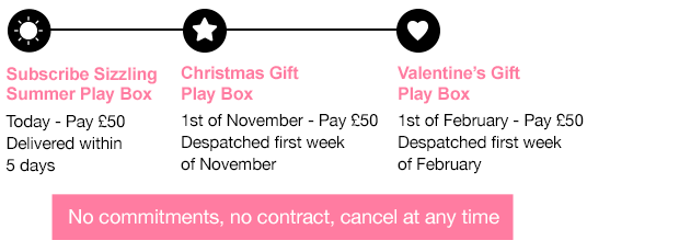 Play Box Delivery Timings
