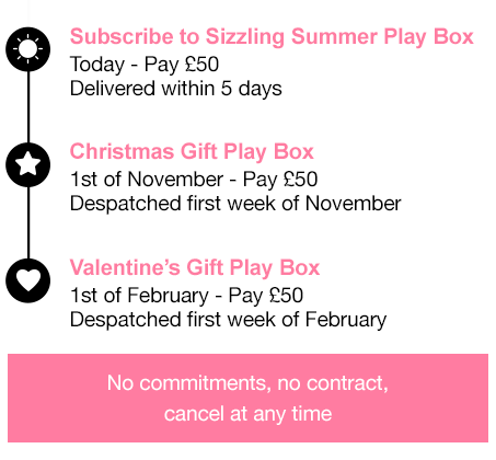 Play Box Timeline